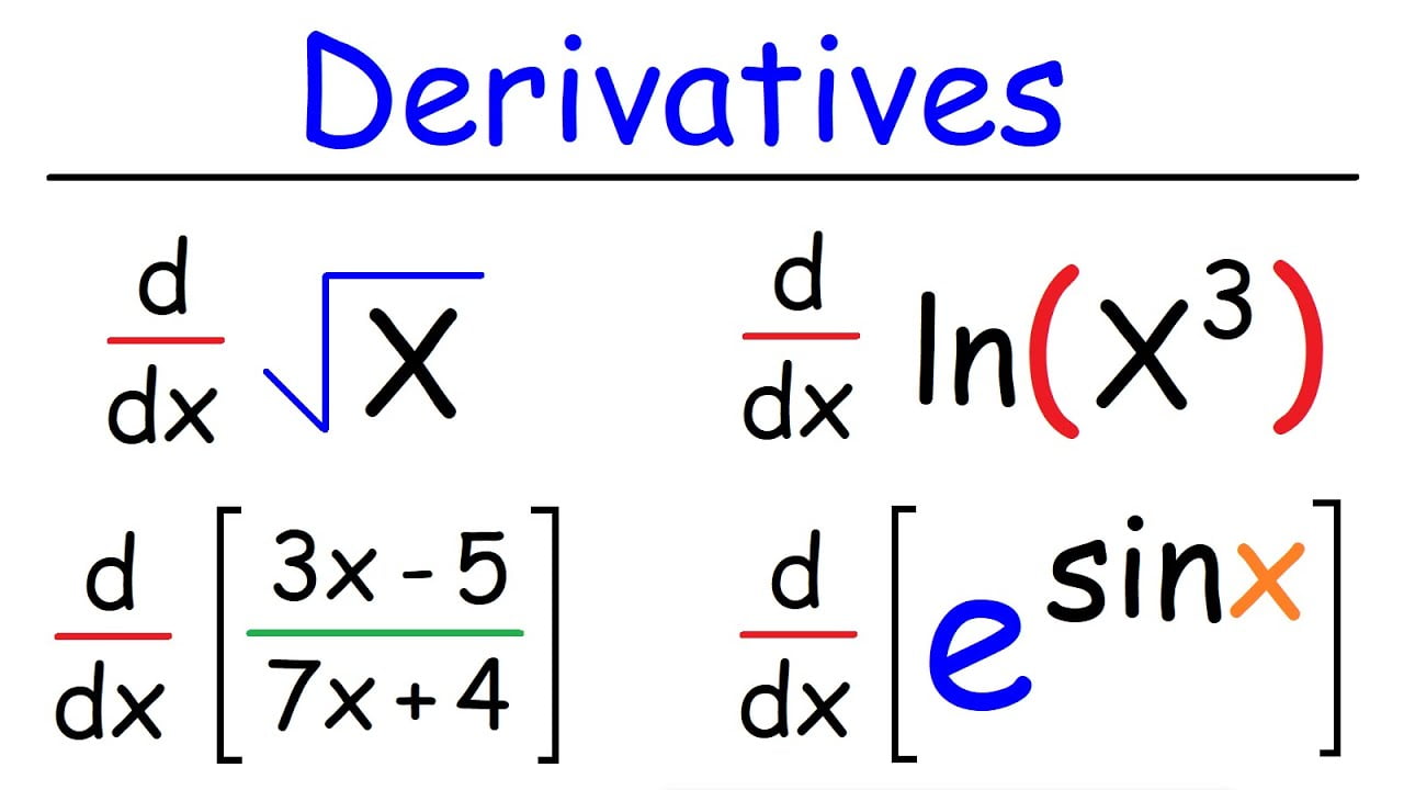 What Are Derivative Words